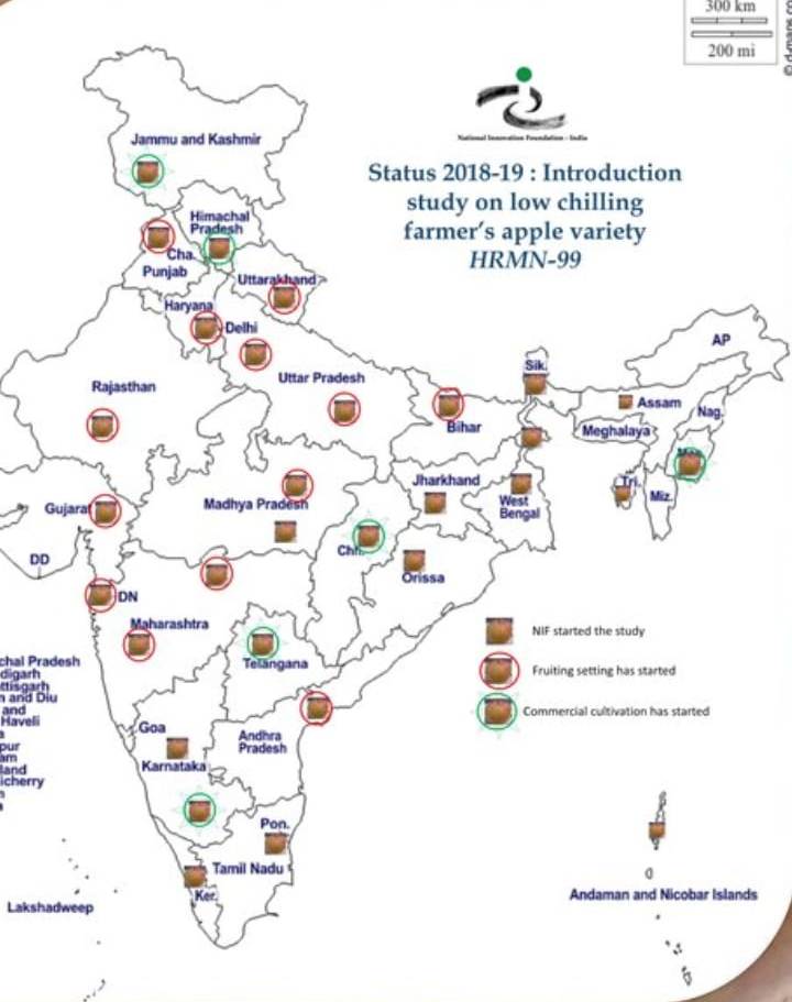 HRMN-99 apple plants status in 29 states of India by National Innovation Foundation India